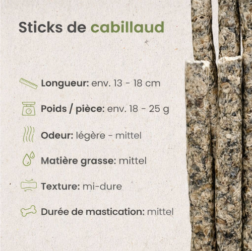 Bâtonnets de cabillaud